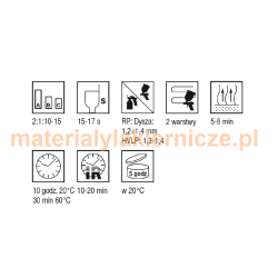 ROSCH CLEARCOAT CLASSIC materialylakiernicze.pl